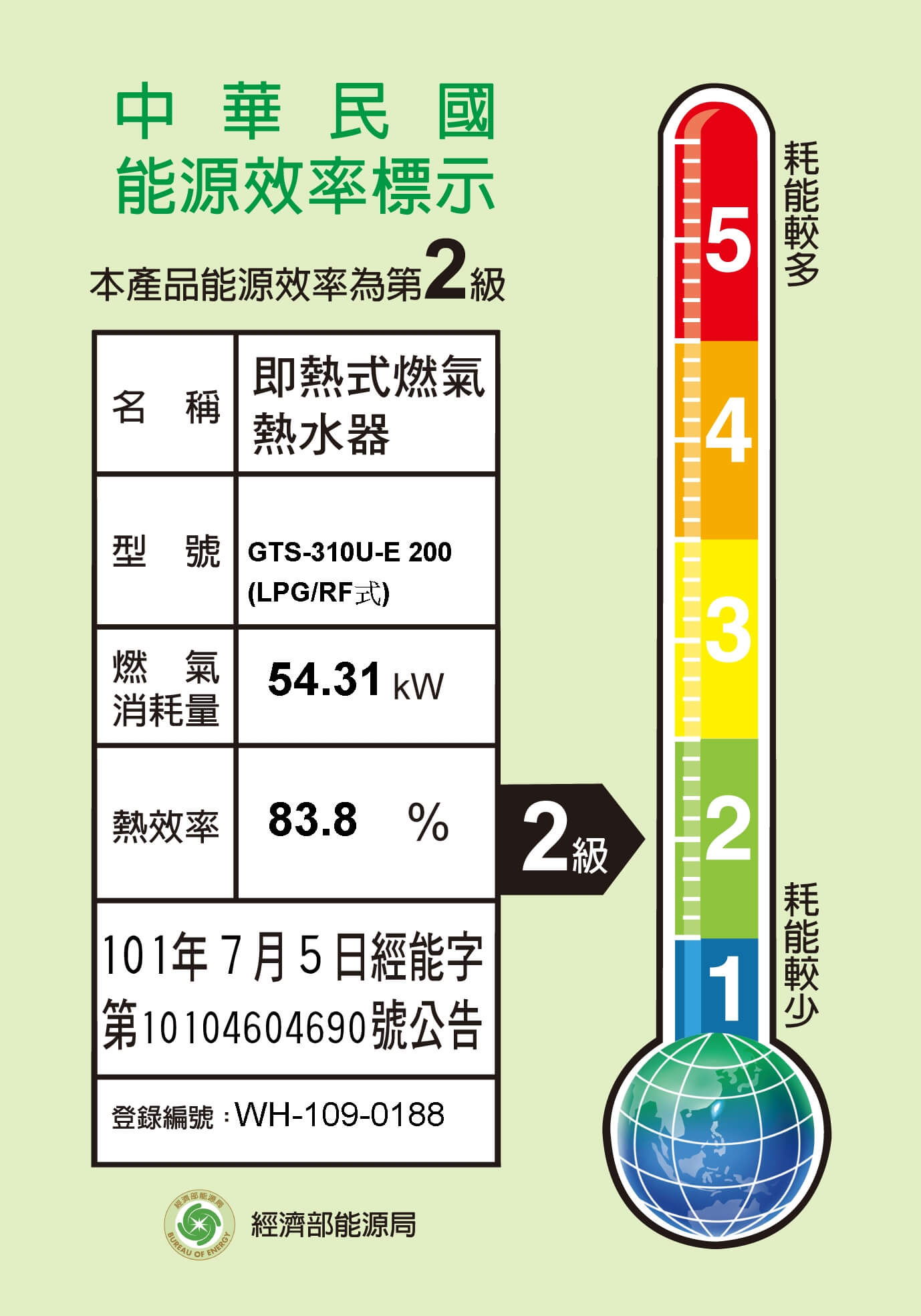 即熱式燃氣熱水器 2級能源效率標示